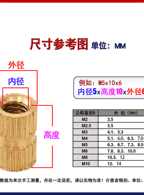 铜滚花螺母m6注塑铜螺母m5铜花母铜镶件m4预埋通滚花铜螺母 m8m10