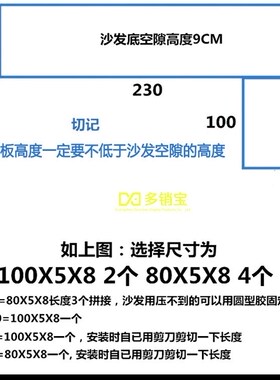 包邮书柜门展示柜挡板手办柜门透明有机玻璃展示亚克力柜门防尘板