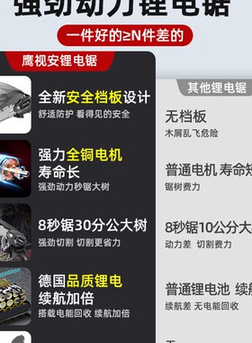充电式电锯家用锯柴小型手持伐木锯电动户外锂电迷你小锯树神器