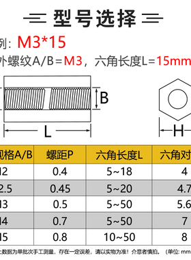 黑色六角尼龙柱M3M4双通尼龙螺柱塑料隔离柱PC板间隔柱绝缘支撑柱