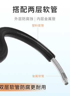 LED机床工作台灯金属软管配件万向韧性软管车床灯螺纹接头波纹管