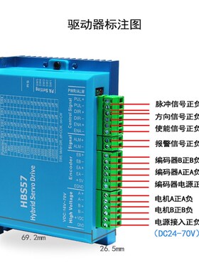 42闭环步进电机驱动器套装0.55N高速恒扭矩闭环电机含驱动器HBS57