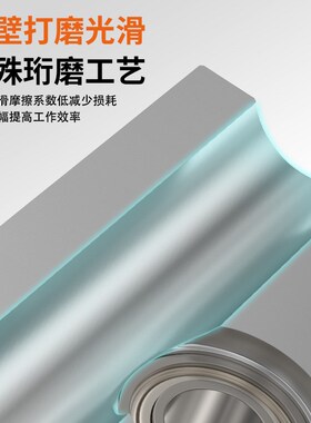 MSQB旋转摆动气缸90度180度10A/20A/30A/50A/10R/20R/30R/100R/L