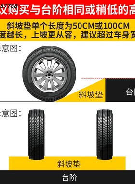 橡胶台阶垫斜坡垫路沿坡汽车上坡垫马路牙子板门槛垫三角垫