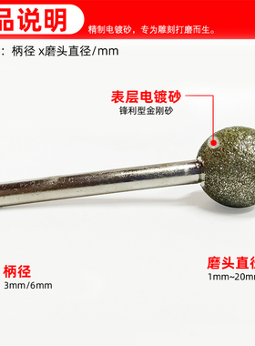 电镀金刚石磨头球形圆球石材打磨头电镀粗砂轮头石材雕刻电磨钻头