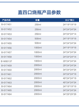直四口烧瓶耐高温圆底反应瓶 厚壁四颈烧瓶500/1000/2000/5000ml