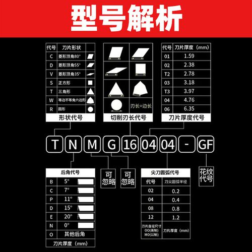三角形数控刀片TNMG160408-PC FL9080 160404 160412不锈钢高耐磨 - 图0