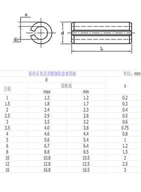 M1.5M2M2.5M3M4M5M6M8M10不锈钢304弹性圆柱销定位销开口销弹簧销