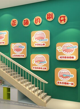 口腔刷牙科门诊所形象墙面装饰玻璃贴纸医院文化宣壁挂画广告立体