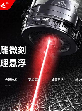 万利达蜂窝不粘多功能电炒锅