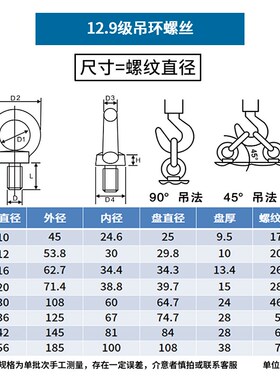 12.9级吊环螺丝高强度模具起重吊环螺栓 m10m12m16m20m24m36m42
