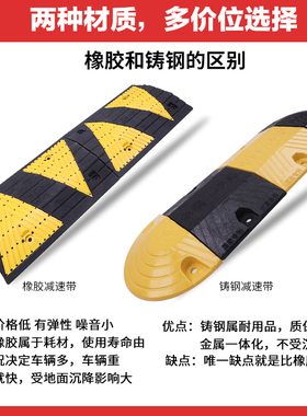 铸钢减速带道路减速垄缓冲垫板停车场小区减震限速带交通设施模板