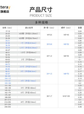 欧式强力卡箍加厚管箍铁镀锌喉箍油管管卡水管固定卡子管夹