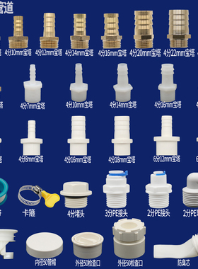内插75PVC管下水器 排水管洗菜盆水槽洗碗池厨宝扫地机洗衣烘干机