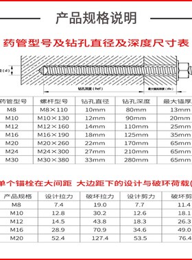 M8M10M12M14M16M20M27M30 304不锈钢化学螺栓锚栓316/201膨胀螺丝