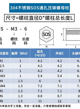AJS304不锈钢通孔压铆螺柱SOS六角头压铆螺母柱-M2M2.5M3M4M5M6M8