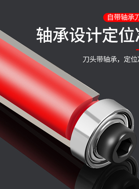 双刃修边刀雕刻机修边机木工铣刀刀具1/4柄修边刀电木铣开槽锣机