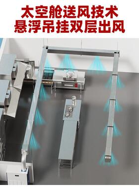 商用厨房移动冷风机防油烟节能空调饭店后厨工业移动空调降温设备