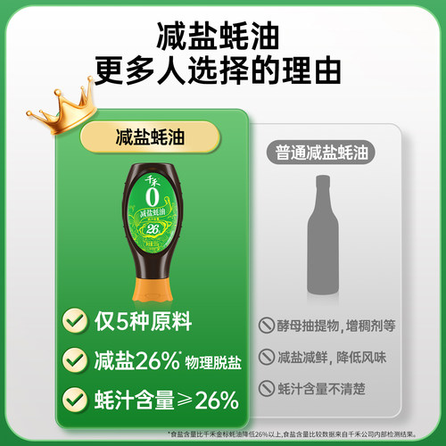 千禾0减盐26%蚝油555g挤挤瓶火锅调料调味提鲜添加蚝汁旗舰店正品 - 图1
