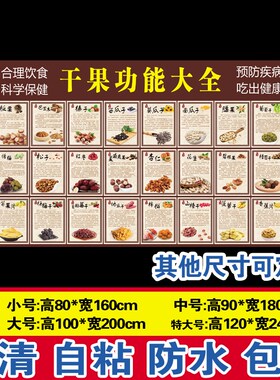 新品水果蔬菜干果五谷杂粮功效大全营养介绍超市广告画墙贴纸包邮