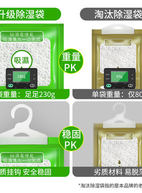 大包装除湿袋干燥剂吸潮防潮防霉吸湿宿舍学生可挂式衣柜盒包神器