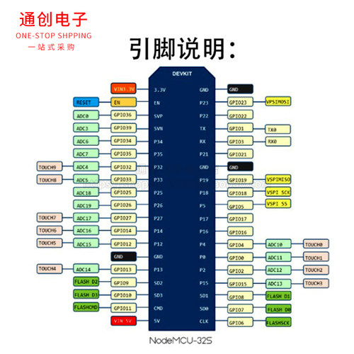 ESP-32开发板WIFI+蓝牙2合1双核CPU低功耗ESP32模块ESP-32S系统板 - 图0