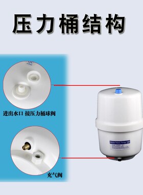 净水器储水罐RO反渗透纯直饮水机2分3分管球阀开关3.0G3.2G压力桶