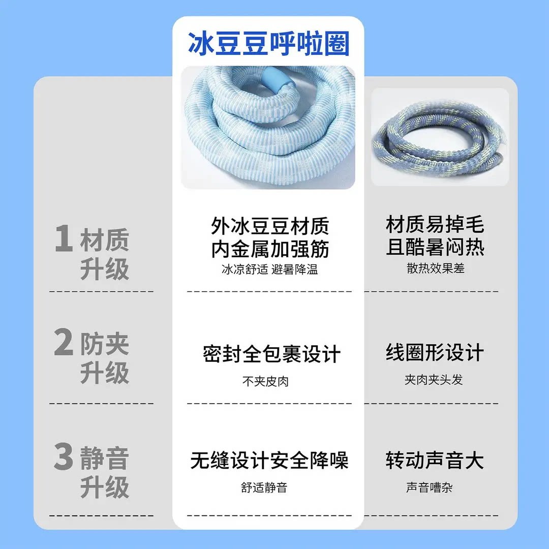 Soft spring fully wrapped hula hoop adult home indoor sports fitness training equipment SH