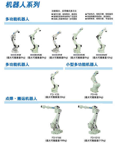 OTC机器人A2示教盒主板/CPU板5096-547 - 图3