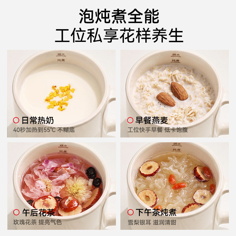 图 3