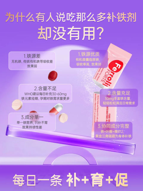 Yizhibao ແມ່ຍິງຖືພາ ອາຫານເສີມທາດເຫຼັກ ແລະ ຜົງເສີມເລືອດ 30 ຖົງ