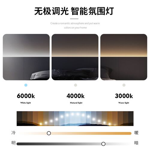 企艺 床头灯带嵌入式线形灯铝合金槽背景墙rgb智能氛围led线条灯 - 图2
