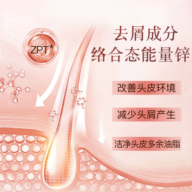 任选3件！洗发水/沐浴露/护发素