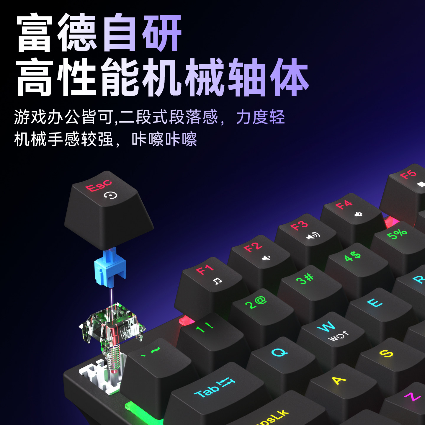 图 3