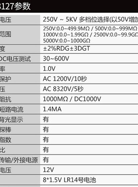 希玛绝缘电阻测试仪电子摇表500V兆欧表1000v数字高压电阻表5000v