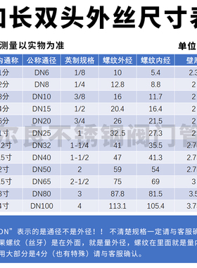 304不锈钢管外丝直接加长水管延长镀锌管道配件250长300长1寸201