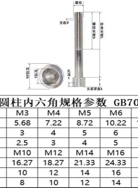 201不锈钢内六角螺丝GB70圆柱头内六角螺钉螺栓M4M5M6M8M10M12M16