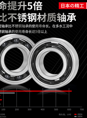 进口全陶瓷轴承大全6300深沟球6301小滚珠6302高速6303 6304 6305