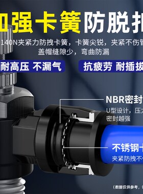 气管快速接头气动节流阀可调气缸调节调速阀气阀排气开关SL4/6-M5
