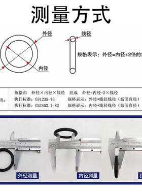 日标G系列G150-G500线径5.7mm三元乙丙EPDMO形圈密封进口O型圈