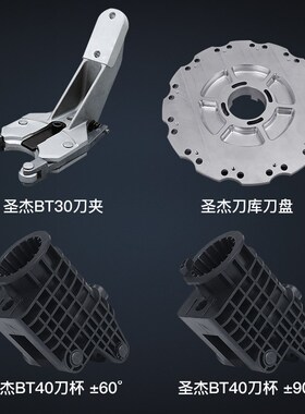 圣杰德大刀库止动杆弹簧顶刀杆止动块加工中心刀库附配件原装正品