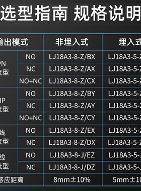 沪工接近开关LJ18A3-8-J/DZ交流二线常闭M18电感式感测器AC220V