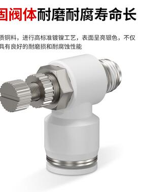SL气动气管快速白接头节流阀调速阀SL4/6/8/10/12气缸M5-01可调02