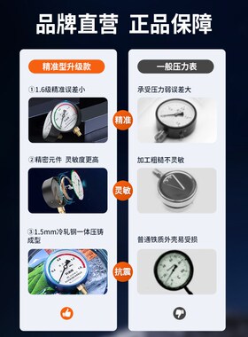 压力表检测报告空压机油压储气罐空调气压压力表水压表液压测试仪