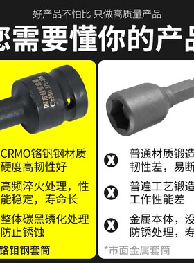 丝锥套筒1/2寸重型回丝套筒气动扳手四方套筒内四角方孔扳手工具