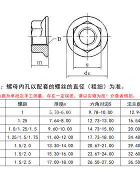 达克罗10级法兰面螺母M5M6M8M10M12M14M16GB6177Q230平底六角螺母