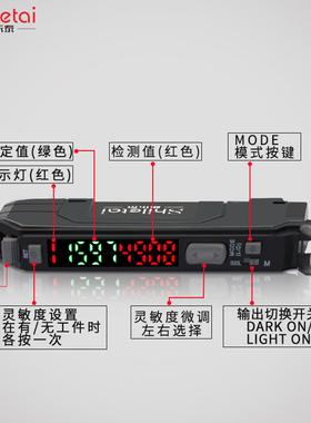 高速中文双数显光纤放大器ESR-18ZW漫反射对射直角弯头光纤传感器