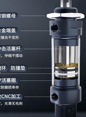 MAL气缸小型气动迷你大全微型16/20/25/32/40*50x75x100X150X175