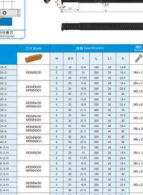 MGIVR/L2016/2520/3125/3732-2-3-4-5内径切槽刀/内割刀/内槽刀杆