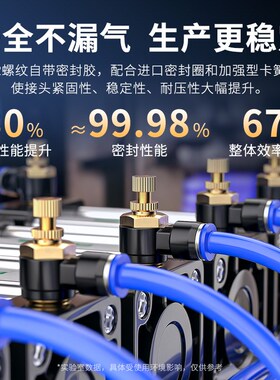 气动微型迷你节流阀气压气管接头调速阀SL6/8-M3/M5/M6气缸可调节